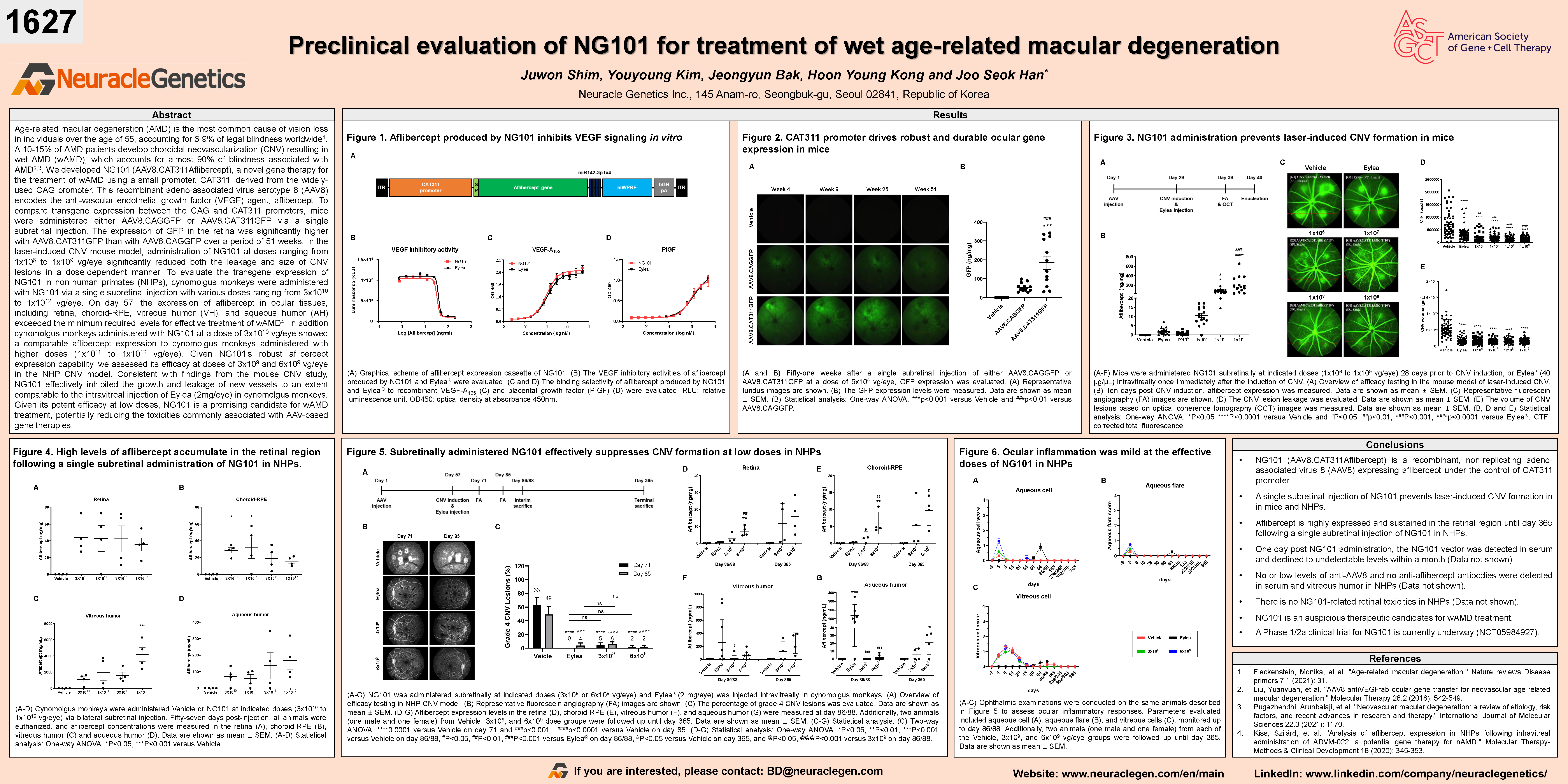 [Poster - ASGCT 2024] Preclinical evaluation of NG101 for treatment of wet age-related macular degeneration